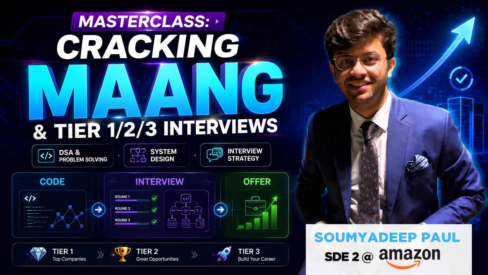 Masterclass: Cracking MAANG & Tier 1/2/3 Interviews with Soumyadeep Paul